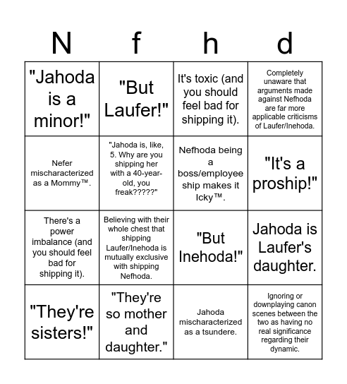 Nefhoda Discourse BINGO Card