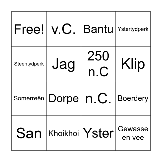 Die eerste boere in Suider-Afrika Bingo Card