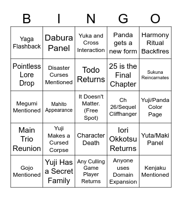 Modulo #25 Bingo Card