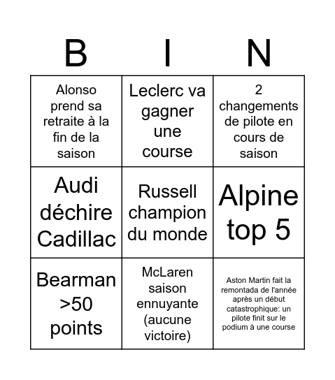 F1 Karaffe Bingo Card
