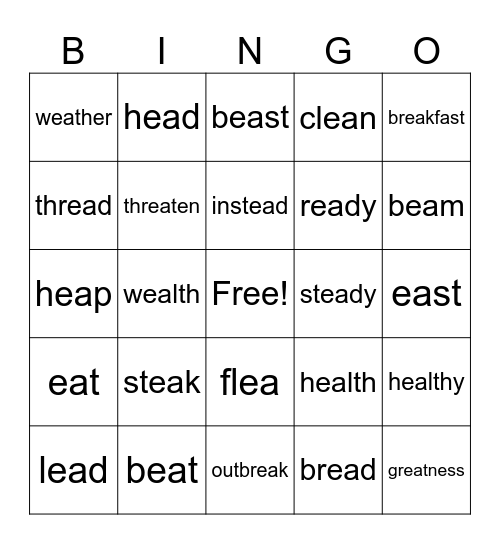 Three Sounds of ea Bingo Card