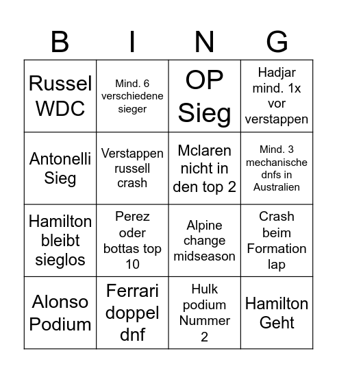 F1 26 Bingo Card