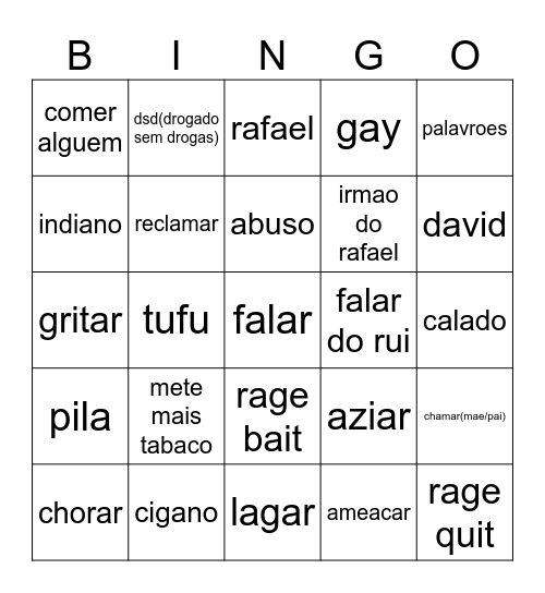 miguelbingo Card