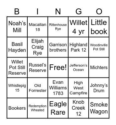 House Browns Bingo Card