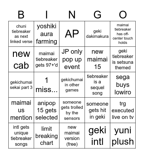 KOP 7th Bingo Chart Bingo Card