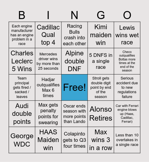 2026 F1 Season Bingo Card