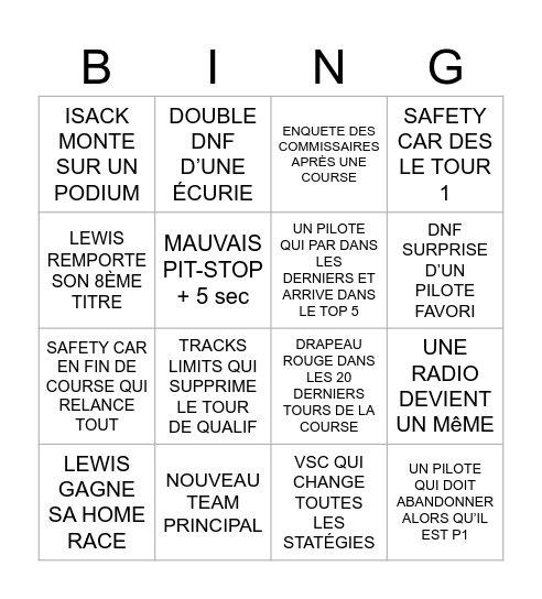 F1 SAISON 2026 Bingo Card