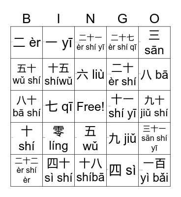 Chinese Numbers Bingo Card