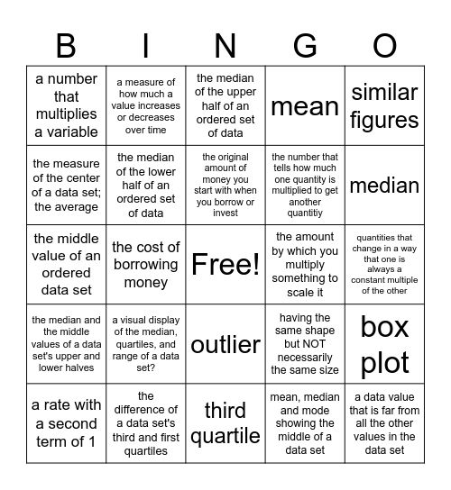 7th Grade Chapter 7 Bingo Card