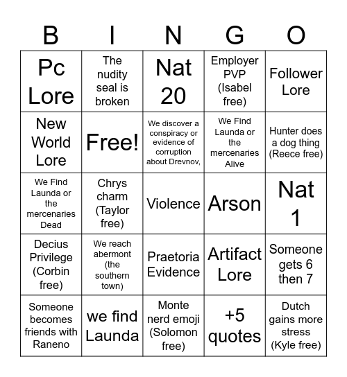 ~Chapter The First: Session The Sixth ~ Deepwinter 15th, III, 1549 3rd era Bingo Card
