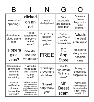 r/Antivirus and r/computerviruses be like Bingo Card