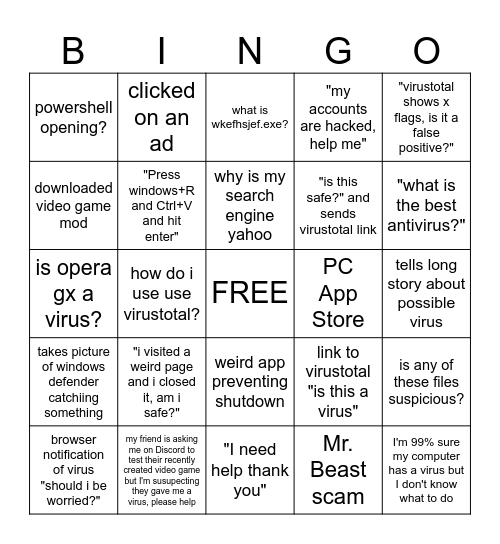 r/Antivirus and r/computerviruses be like Bingo Card