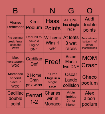 F1 Bingo Card