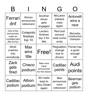 F1 2026 predictions! Bingo Card