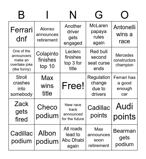 F1 2026 predictions! Bingo Card