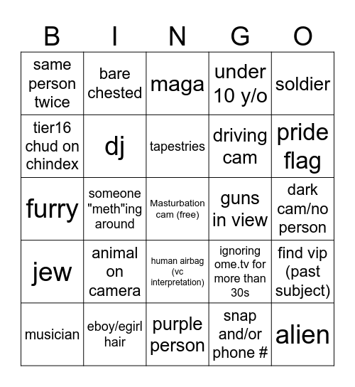 Omegle Bingo Card