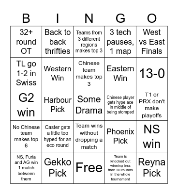 Masters Santiago Bingo Card