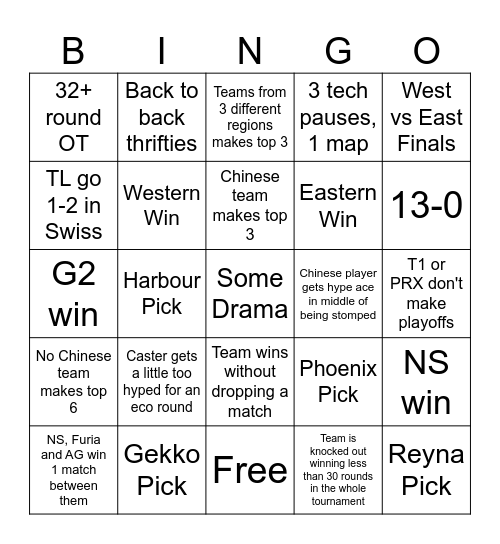 Masters Santiago Bingo Card