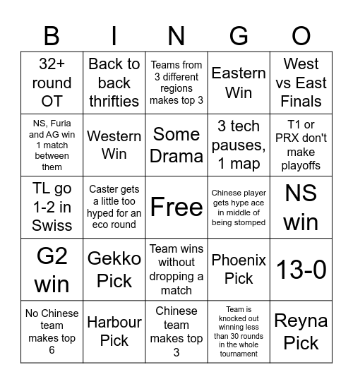 Masters Santiago Bingo Card