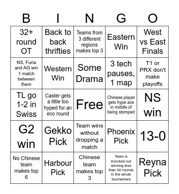 Masters Santiago Bingo Card