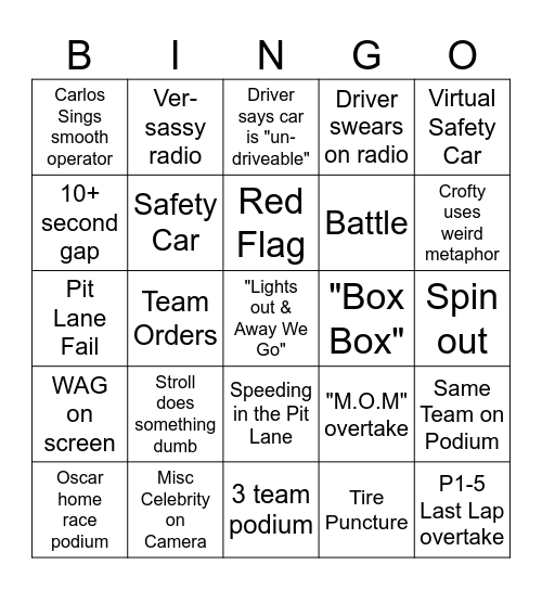 AUS MELBOURNE GP 2026 Bingo Card