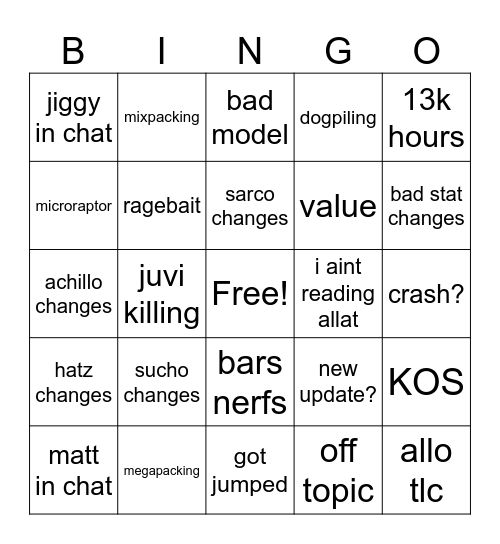 Backer Chat Bingo Card