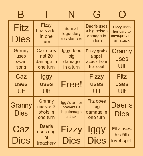 Session 144 Last Combat Session BINGO Card
