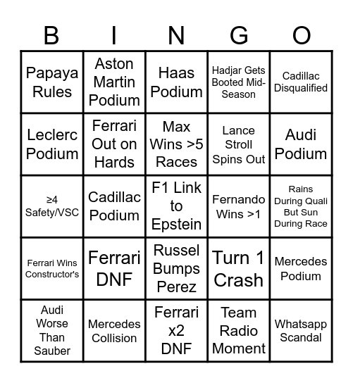 F1 2026 Bingo Card Bingo Card