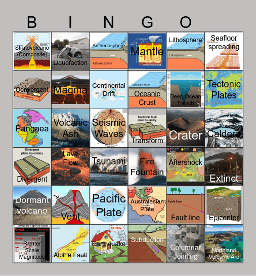 Tectonic Bingo Card