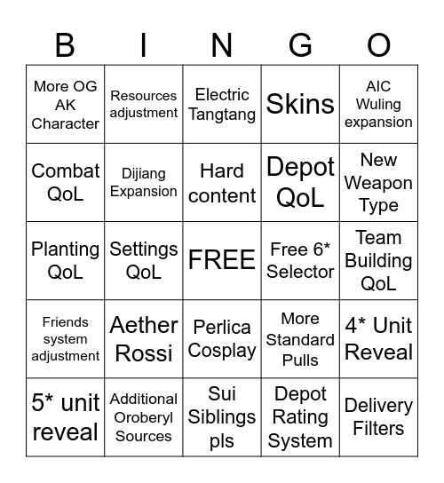 Arknights 1.1 Livestream Bingo Card