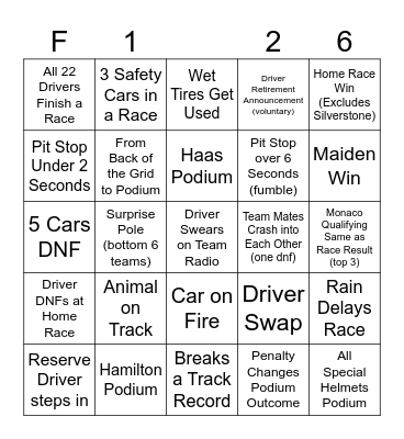 F1 2026 Bingo Card