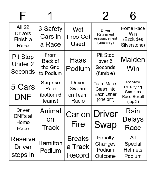 F1 2026 Bingo Card