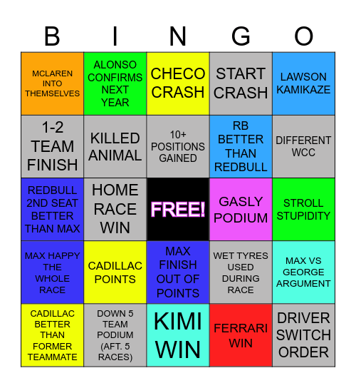 F1 Bingo Card