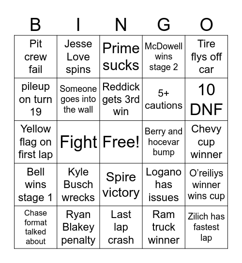 NASCAR Circuit of the americas Bingo Card