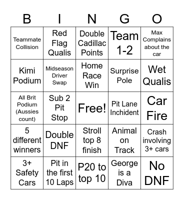F1 2026 Bingo!! Bingo Card