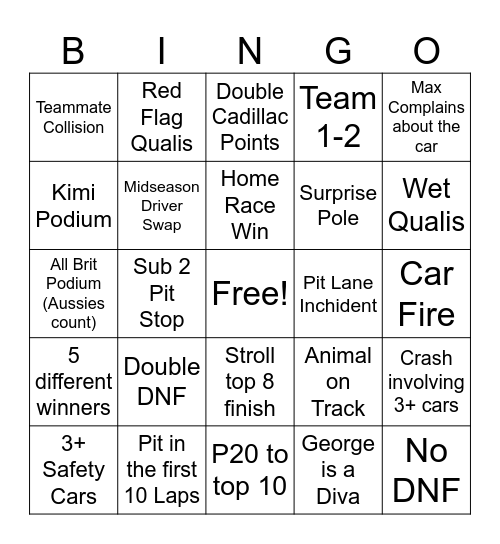F1 2026 Bingo!! Bingo Card