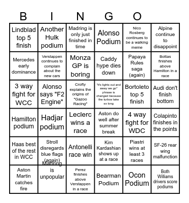 F1 2026 Bingo Card