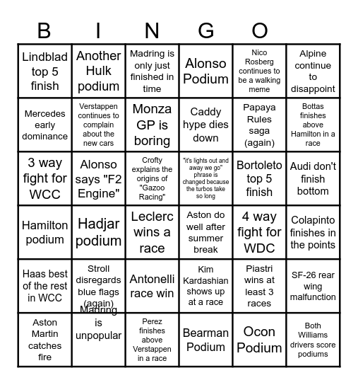 F1 2026 Bingo Card