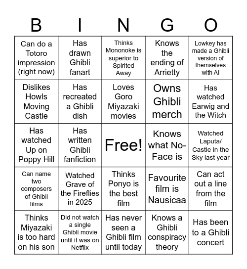 GHIBLI BINGO Card