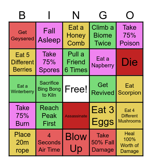 PEAK Speedrun Bingo Card