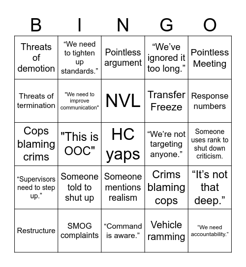 PD OOC meeting Bingo Card