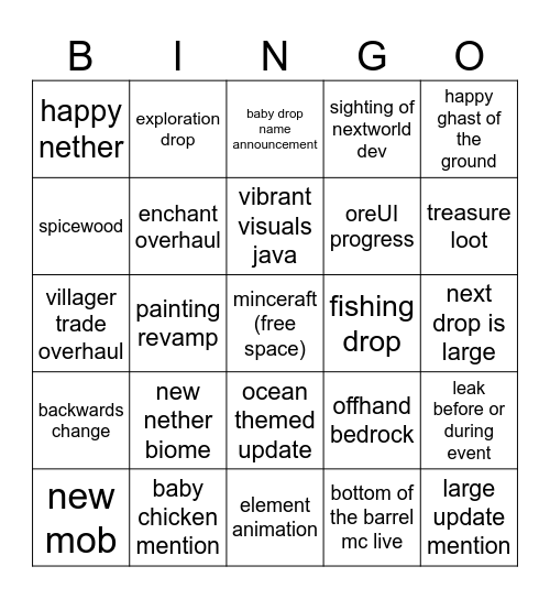bingo bingo for the big live 2026 Bingo Card