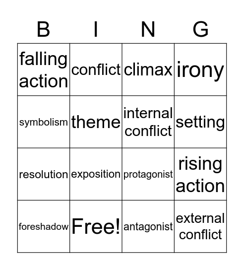 Story Structure & Literature Terms Bingo Card