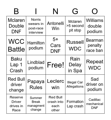 2026 F1 Bingo Card