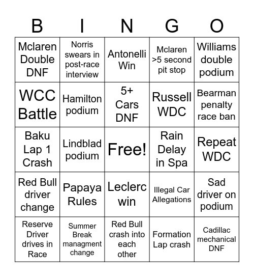 2026 F1 Bingo Card