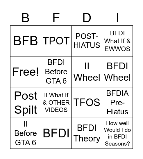 What if I was in BFDI? Bingo Card