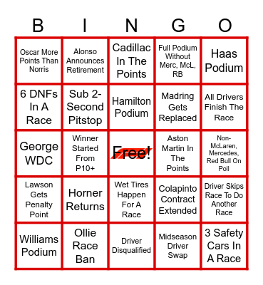 2026 F1 Bingo Card