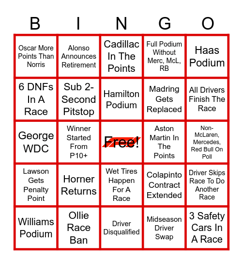 2026 F1 Bingo Card