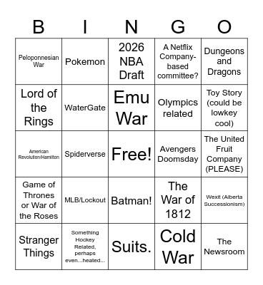 SSICSIM Committees Bingo Card
