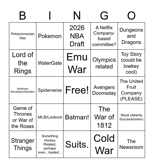 SSICSIM Committees Bingo Card